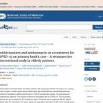 Antihistamines and azithromycin as a treatment for COVID-19 on primary health care - A retrospective observational study in elderly patients - PubMed